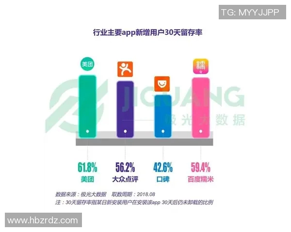 武汉网球队在邀请赛中的团队协作表现分析与点评