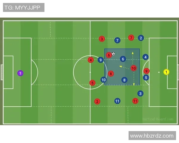 重庆足球队防守反击战术分析及其成效评估