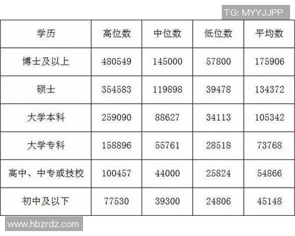 足球明星年薪计算方式揭秘如何评估他们的真实收入水平